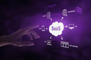 best SaaS solution for business 2024